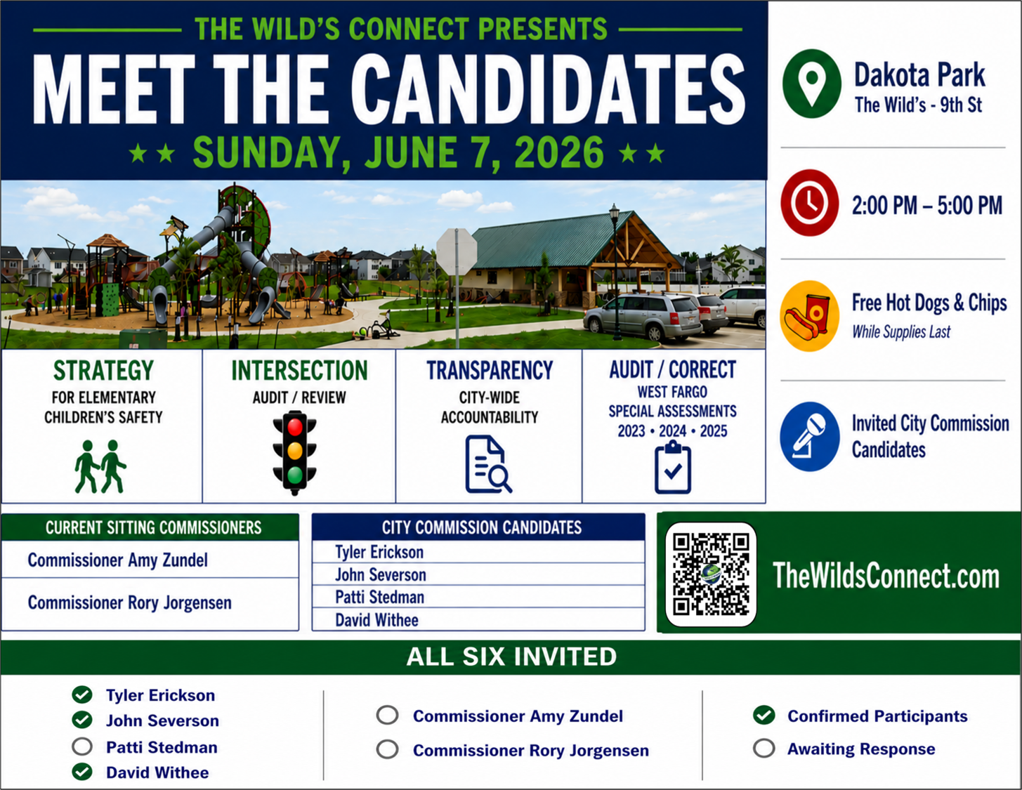 Meet The Candidates